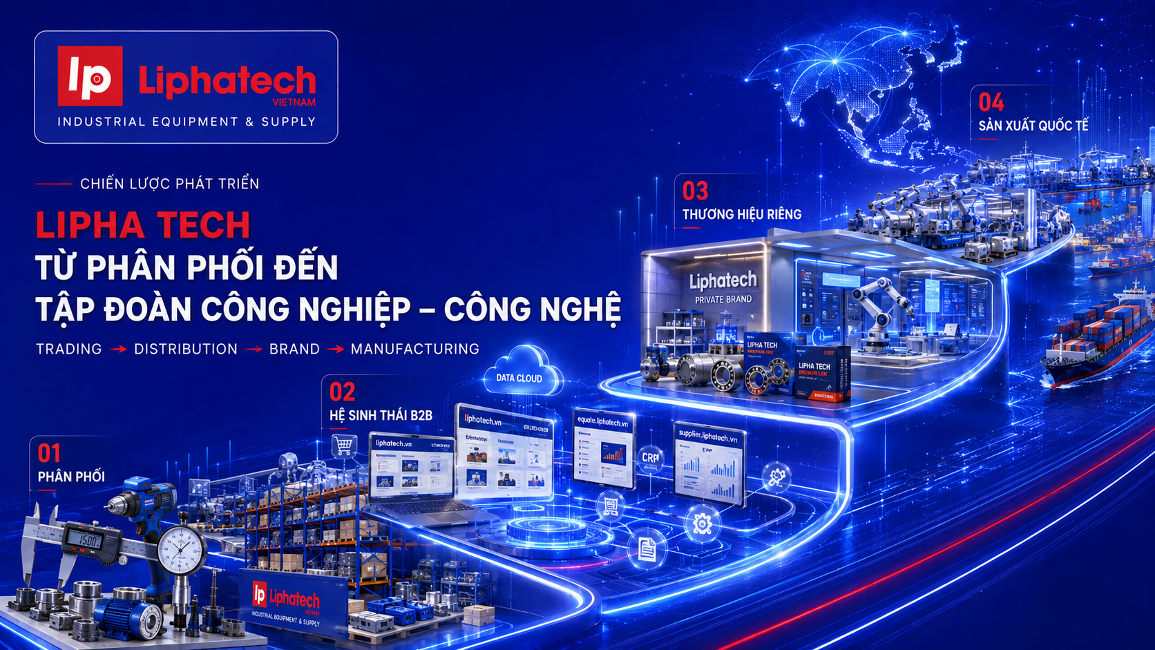 Định hướng chiến lược
